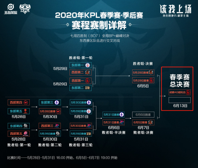 在于一个新 在于一个新