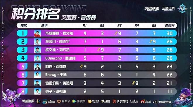 加盟背景与