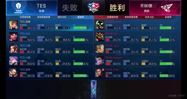 对于阿森纳